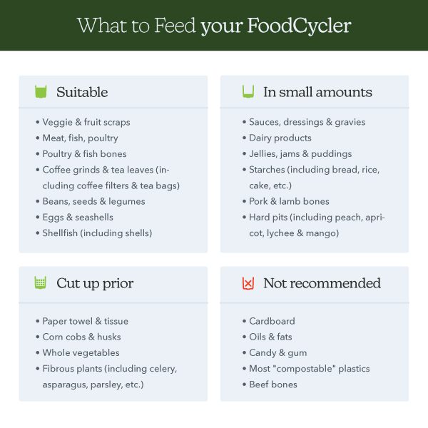 FoodCycler® Eco 5™ bio-waste recycler - Image 8